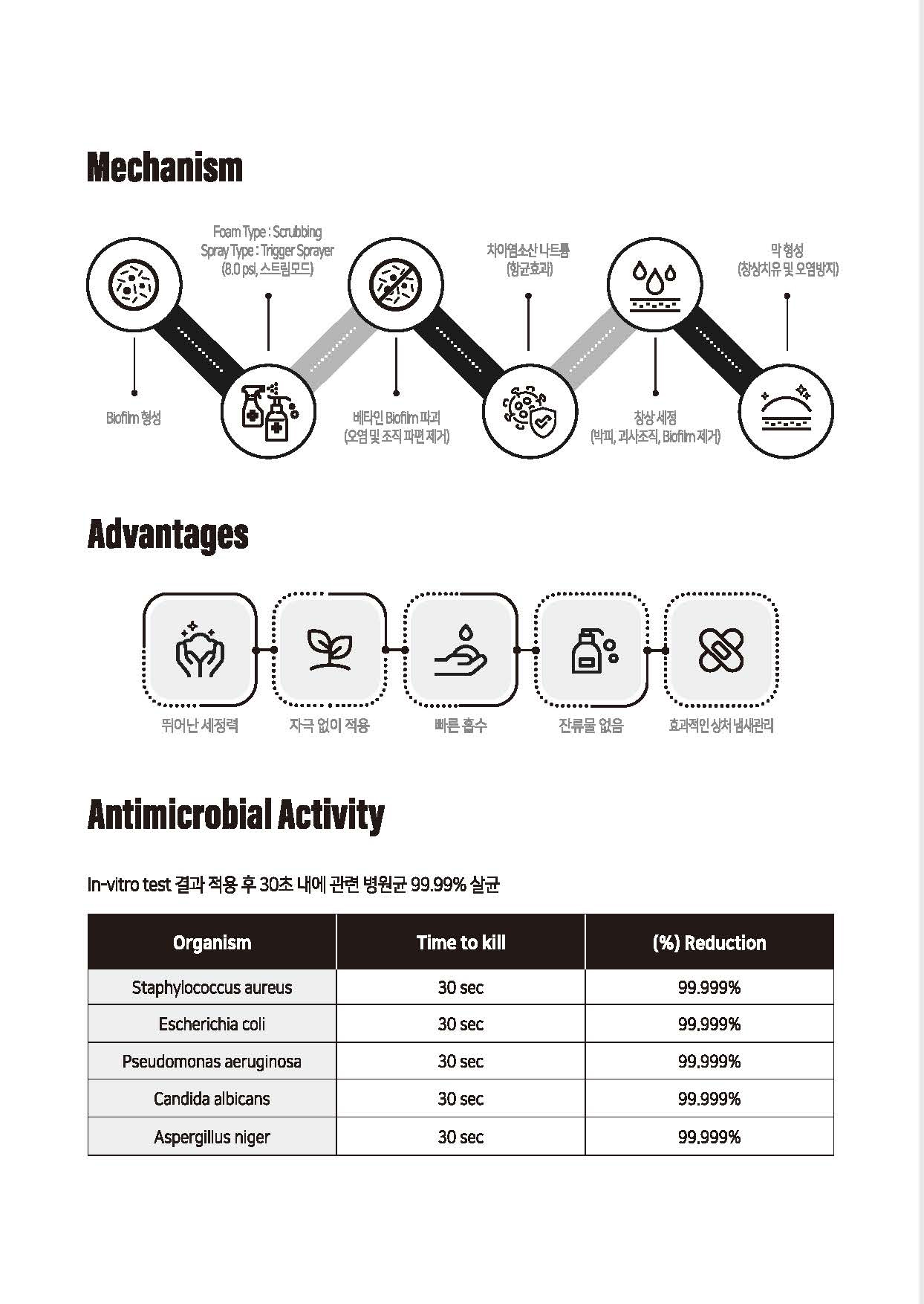 Solution C_page_5.jpg